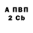 А ПВП крисы CK Gilbert Velez
